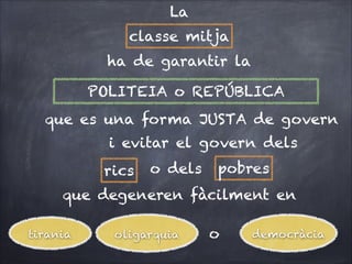La
classe mitja
ha de garantir la
POLITEIA o REPÚBLICA
que es una forma JUSTA de govern
i evitar el govern dels
rics

o dels

pobres

que degeneren fàcilment en
tirania

oligarquia

o

democràcia

 