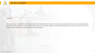 www.arisunitern.com
Private & Confidential
14
D I S C LAI MER
Disclaimer:
This presentation is confidential and intended solely for the addressee and may also be privileged or exempt from disclosure under applicable law.
If you are not the addressee, or have received this e-mail in error, please notify the sender immediately, delete it from your system and do not
copy, disclose or otherwise act upon any part of this presentation.
 