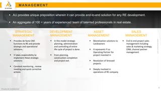 www.arisunitern.com
Private & Confidential
MA N A GEMEN T
 Provides de-facto CXO
functions to RE and provide
strategic and operational
solutions.
 It takes responsibility to
implement these strategic
solutions
 Constant monitoring , review
meeting and quick corrective
actions
STRATEGIC
MANAGEMENT
 In this model strategic
planning, administration
and controlling of entire
life cycle of project is done.
 From planning,
construction completion
and project exit.
 Monetization solutions to
Landowners
 It represents FI as
Operating Partner for
project invested in
 Resolution of Stressed
projects
 Deeply involved in
operations of RE company
 End to end project sales
management including
sales & marketing strategy,
CRM, channel partner
management
 AU provides unique preposition wherein it can provide end-to-end solution for any RE development.
 An aggregate of 100 + years of experienced team of talented professionals in real estate.
DEVELOPMENT
MANAGEMENT
ASSET
MANAGEMENT
SALES
MANAGEMENT
6
 