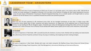 www.arisunitern.com
Private & Confidential
L E A D E R SH I P T E A M – A R I S U N IT ER N
SRINIVASAN
GOPALAN
CHAIRMAN
Srinivasan has more than 27 years of experience of which over 15 years is in real estate sector. In his various roles as CEO , COO & CFO of
leading real estate developers in Bangalore & Mumbai. Srini has been at the forefront of leading the Real Estate development business
across all asset classes of Residential / Commercial / Retail & Integrated Townships. He is a notable speaker and thought leader on various
platforms for the RE Industry. Srini is a qualified Chartered Accountant and commerce graduate.
9
MD & CEO
Navin has over 20 years experience in RE investment across India. He has managed investments of more than $ 2 billion across 100+
transactions across capital stack of debt, mezzanine and equity investments. As integral part of the leadership team of Piramal financial
services, he was heading the P&L for Bangalore region, Hospitality (pan India), Exit Management Strategy (Pan-India) and have set-up entire
operations for 2 cities at Piramal. Prior to Piramal, he also worked with Walton Street Capital (US PE Fund) as SVP, Investment, India and E&Y.
NAVIN
DHANUKA
CO FOUNDER
10+ years of experience in Real Estate. Worked with major real estate companies like Wadhwa Group, Ozone Group and Runwal Group,
focusing on Sales Strategy, Project Acquisition, Cash Flow Management, International Marketing and International Business.
SANCHIT
GUPTA
CO FOUNDER
14+ years of experience in Real Estate. 200+ successful launches & activations at various levels. Worked with top leading real estate brands
like Lodha Group, Shriram Properties and Ozone Group, focusing on marketing, sales targeting and sales tracking strategies.
YASHA SARAF
 