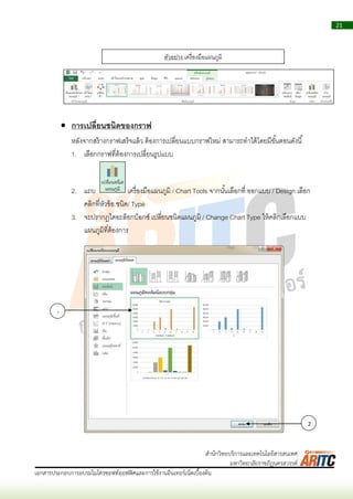 21
เอกสารประกอบการอบรมไมโครซอฟท์ออฟฟิศและการใช้งานอินเทอร์เน็ตเบื้องต้น
สานักวิทยบริการและเทคโนโลยีสารสนเทศ
มหาวิทยาลัยราชภัฏนครสวรรค์
 การเปลี่ยนชนิดของกราฟ
หลังจำกสร้ำงกรำฟเสร็จแล้ว ต้องกำรเปลี่ยนแบบกรำฟใหม่ สำมำรถทำได้โดยมีขั้นตอนดังนี้
1. เลือกกรำฟที่ต้องกำรเปลี่ยนรูปแบบ
2. แถบ เครื่องมือแผนภูมิ / Chart Tools จำกนั้นเลือกที่ ออกแบบ / Design เลือก
คลิกที่หัวข้อ ชนิด/ Type
3. จะปรำกฏไดอะล็อกบ็อกซ์ เปลี่ยนชนิดแผนภูมิ / Change Chart Type ให้คลิกเลือกแบบ
แผนภูมิที่ต้องกำร
ตัวอย่ำง เครื่องมือแผนภูมิ
1
2
 