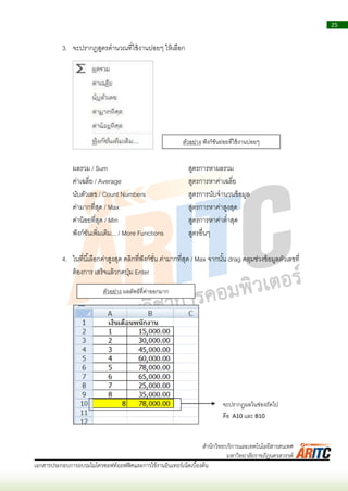 25
เอกสารประกอบการอบรมไมโครซอฟท์ออฟฟิศและการใช้งานอินเทอร์เน็ตเบื้องต้น
สานักวิทยบริการและเทคโนโลยีสารสนเทศ
มหาวิทยาลัยราชภัฏนครสวรรค์
3. จะปรำกฏสูตรคำนวณที่ใช้งำนบ่อยๆ ให้เลือก
ผลรวม / Sum สูตรกำรหำผลรวม
ค่ำเฉลี่ย / Average สูตรกำรหำค่ำเฉลี่ย
นับตัวเลข / Count Numbers สูตรกำรนับจำนวนข้อมูล
ค่ำมำกที่สุด / Max สูตรกำรหำค่ำสูงสุด
ค่ำน้อยที่สุด / Min สูตรกำรหำค่ำต่ำสุด
ฟังก์ชันเพิ่มเติม... / More Functions สูตรอื่นๆ
4. ในที่นี้เลือกค่ำสูงสุด คลิกที่ฟังก์ชั่น ค่ำมำกที่สุด / Max จำกนั้น drag คลุมช่วงข้อมูลตัวเลขที่
ต้องกำร เสร็จแล้วกดปุ่ม Enter
ตัวอย่ำง ฟังก์ชันย่อยที่ใช้งำนบ่อยๆ
ตัวอย่ำง ผลลัพธ์ที่ค่ำออกมำก
จะปรำกฏผลในช่องถัดไป
คือ A10 และ B10
 