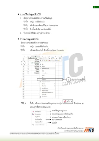 5
เอกสารประกอบการอบรมไมโครซอฟท์ออฟฟิศและการใช้งานอินเทอร์เน็ตเบื้องต้น
สานักวิทยบริการและเทคโนโลยีสารสนเทศ
มหาวิทยาลัยราชภัฏนครสวรรค์
 การแก้ไขข้อมูล มี 3 วิธี
1. เลือกตำแหน่งเซลล์ที่ต้องกำรแก้ไขข้อมูล
วิธีที่ 1 กดปุ่ม F2 ที่คีย์บอร์ด
วิธีที่ 2 คลิกตำแหน่งที่จะแก้ไขบน Formula bar
วิธีที่ 3 ดับเบิ้ลคลิกที่ตำแหน่งเซลล์นั้น
2. ทำกำรแก้ไขข้อมูล เสร็จแล้วกด Enter
 การลบข้อมูล มี 3 วิธี
เลือกตำแหน่งเซลล์ที่ต้องกำรลบข้อมูล
วิธีที่ 1 กดปุ่ม Delete ที่คีย์บอร์ด
วิธีที่ 2 คลิกขวำเลือกคำสั่ง ล้ำงเนื้อหำ/Clear Contents
วิธีที่ 3 ที่แท็บ หน้ำแรก / Home คลิกลูกศรลงของปุ่ม ล้ำง/Clear จะ
ปรำกฏคำสั่งต่ำงๆ ให้เลือกใช้
1
2 เลือกคำสั่ง ล้ำงเนื้อหำ
ลบทั้งข้อมูลและรูปแบบ
ลบเฉพำะรูปแบบ เหลือข้อมูลเดิม
ลบเฉพำะข้อมูล เหลือรูปแบบ
ลบ Comment
ลบลิ้งก์
 