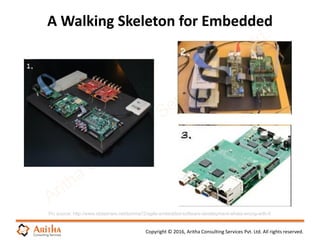 Copyright © 2016, Aritha Consulting Services Pvt. Ltd. All rights reserved.
A Walking Skeleton for Embedded
Pic source: http://www.slideshare.net/tumma72/agile-embedded-software-development-whats-wrong-with-it
 