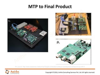 Copyright © 2016, Aritha Consulting Services Pvt. Ltd. All rights reserved.
MTP to Final Product
Pic source: http://www.slideshare.net/tumma72/agile-embedded-software-development-whats-wrong-with-it
 