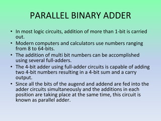 Bit Adder Computer Comprehensive Guide to Arithmetic Circuits: Adders and Subtractors in ...