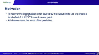 Local Offset
Motivation
 