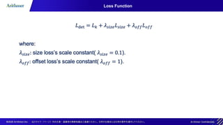 Loss Function
 
