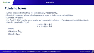 Inference
Points to boxes
 