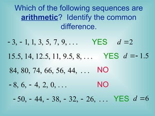 Which of the following sequences are
arithmetic? Identify the common
difference.
3, 1, 1, 3, 5, 7, 9, . . .
 
15.5, 14, 12.5, 11, 9.5, 8, . . .
84, 80, 74, 66, 56, 44, . . .
8, 6, 4, 2, 0, . . .
 
50, 44, 38, 32, 26, . . .
    
YES 2
d 
YES
YES
NO
NO
1.5
d 
6
d 
 
