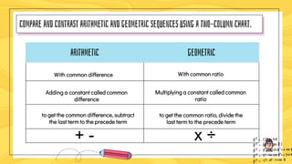 arithmetic-vs-geometric.pptx