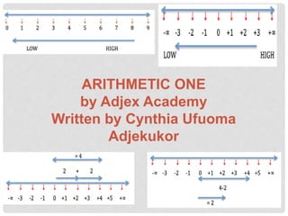 ARITHMETIC ONE
by Adjex Academy
Written by Cynthia Ufuoma
Adjekukor
 