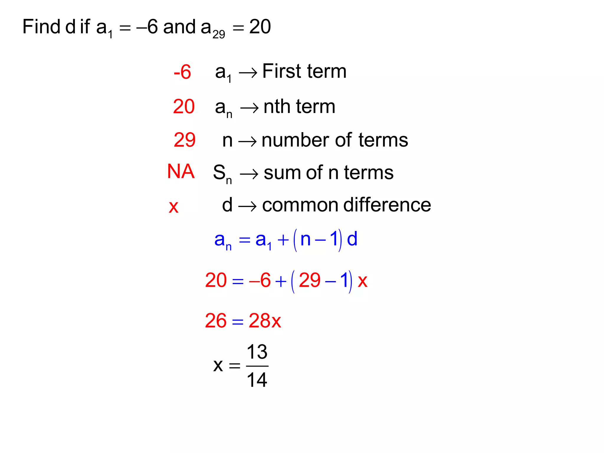 1 29Find d if a 6 and a 20= − =
1a First term→
na nth term→
nS sum of n terms→
n number of terms→
d common difference→
-6
29
20
NA
x
( )n 1a a n 1 d= + −
( )120 6 29 x= + −−
26 28x=
13
x
14
=
 