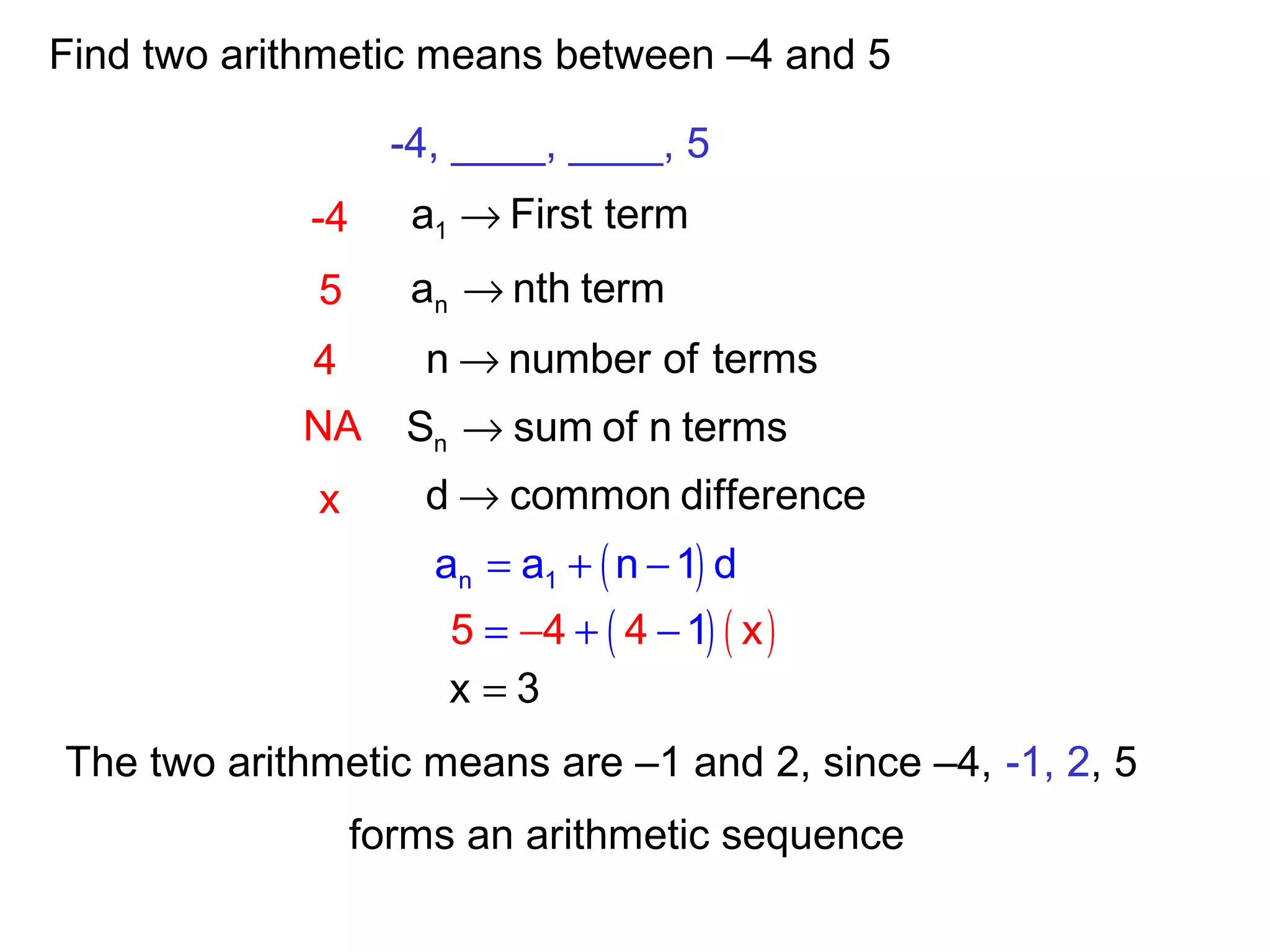 Find two arithmetic means between –4 and 5
-4, ____, ____, 5
1a First term→
na nth term→
nS sum of n terms→
n number of terms→
d common difference→
-4
4
5
NA
x
( )n 1a a n 1 d= + −
( ) ( )15 4 4 x= + −−
x 3=
The two arithmetic means are –1 and 2, since –4, -1, 2, 5
forms an arithmetic sequence
 
