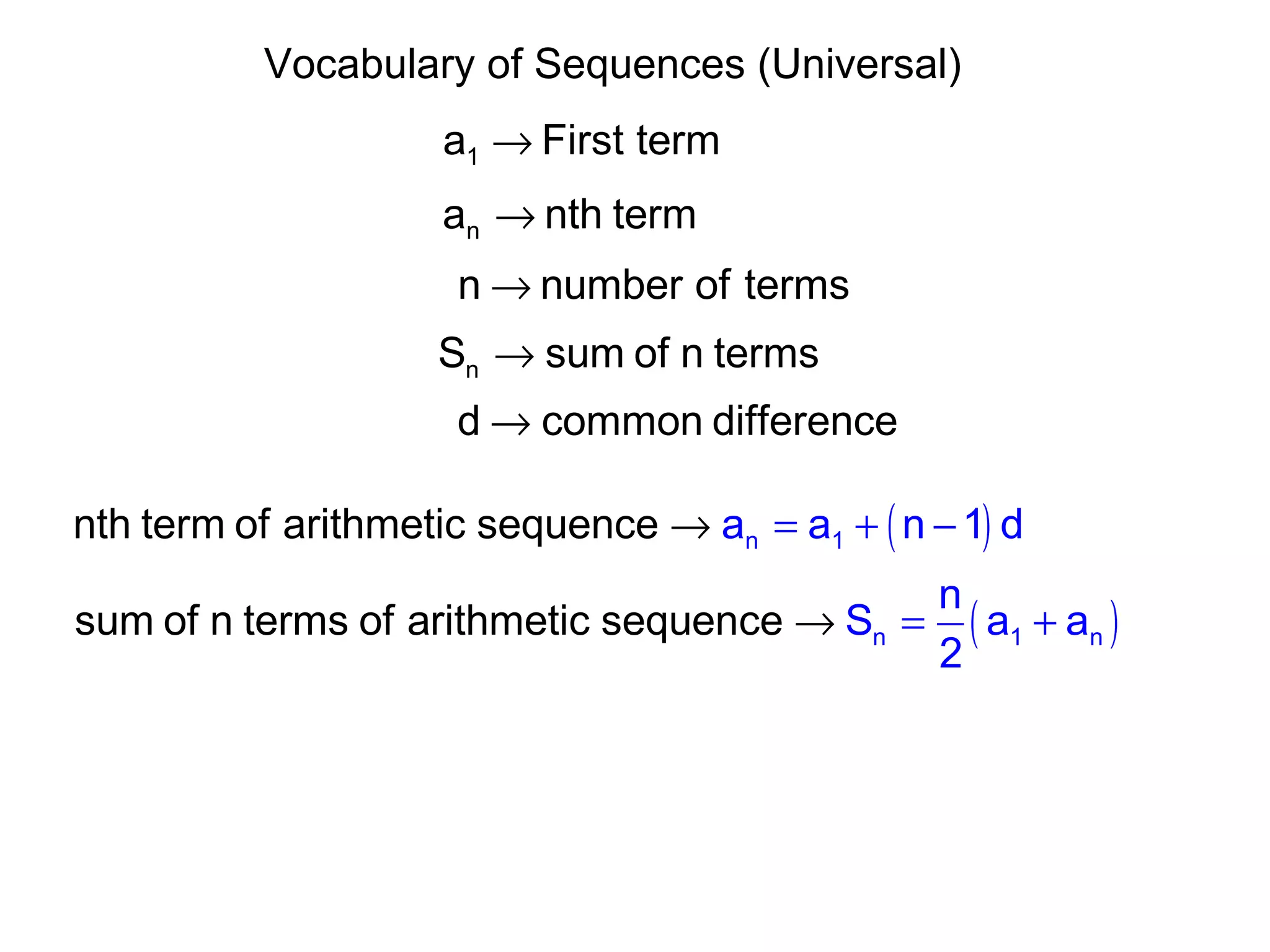 Vocabulary of Sequences (Universal)
1a First term→
na nth term→
nS sum of n terms→
n number of terms→
d common difference→
( )
( )
n 1
n 1 n
nth term of arithmetic sequence
sum of n terms of arithmetic sequen
a a n 1 d
n
S a a
2
ce
= + −
= +
→
→
 