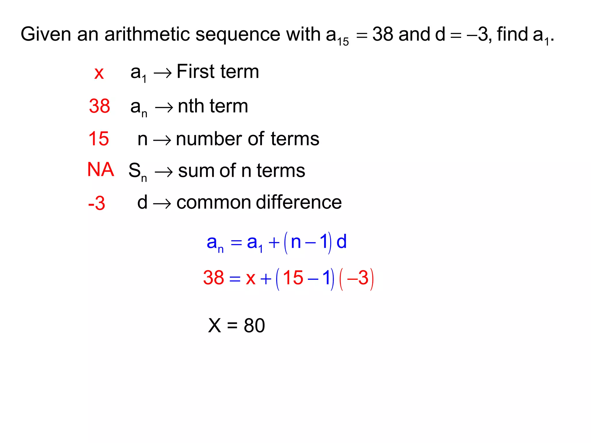 Given an arithmetic sequence with 15 1a 38 and d 3, find a .= = −
1a First term→
na nth term→
nS sum of n terms→
n number of terms→
d common difference→
x
15
38
NA
-3
( )n 1a a n 1 d= + −
( ) ( )38 x 1 15 3= + − −
X = 80
 