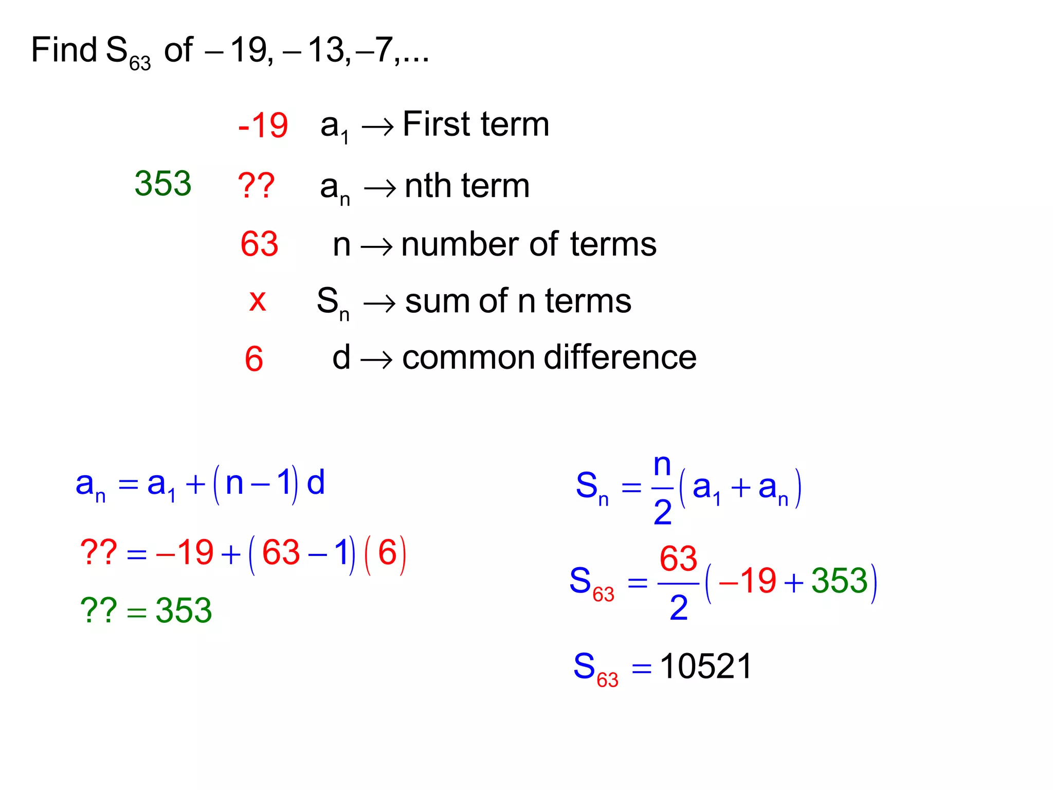 63Find S of 19, 13, 7,...− − −
1a First term→
na nth term→
nS sum of n terms→
n number of terms→
d common difference→
-19
63
??
x
6
( )n 1a a n 1 d= + −
( ) ( )?? 19 6 1
?? 353
3 6= + −
=
−
353
( )n 1 n
n
S a a
2
= +
( )63
63
3 3S
2
19 5−= +
63 1 1S 052=
 
