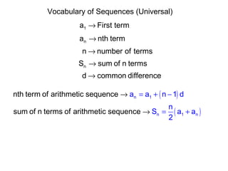Arithmetic and geometric_sequences | PPT
