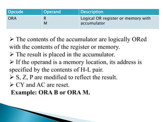 Arithmetic and logical instructions | PPTX