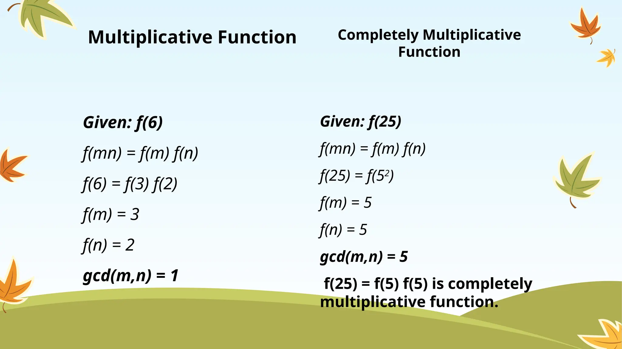 Multiplicative Function
Given: f(6)
f(mn) = f(m) f(n)
f(6) = f(3) f(2)
f(m) = 3
f(n) = 2
gcd(m,n) = 1
Completely Multiplicative
Function
Given: f(25)
f(mn) = f(m) f(n)
f(25) = f(52
)
f(m) = 5
f(n) = 5
gcd(m,n) = 5
f(25) = f(5) f(5) is completely
multiplicative function.
 