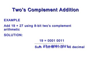 Arithmetic circuits | PPT