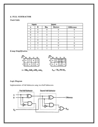 Design of Adder and Subtractor Circuits | PDF