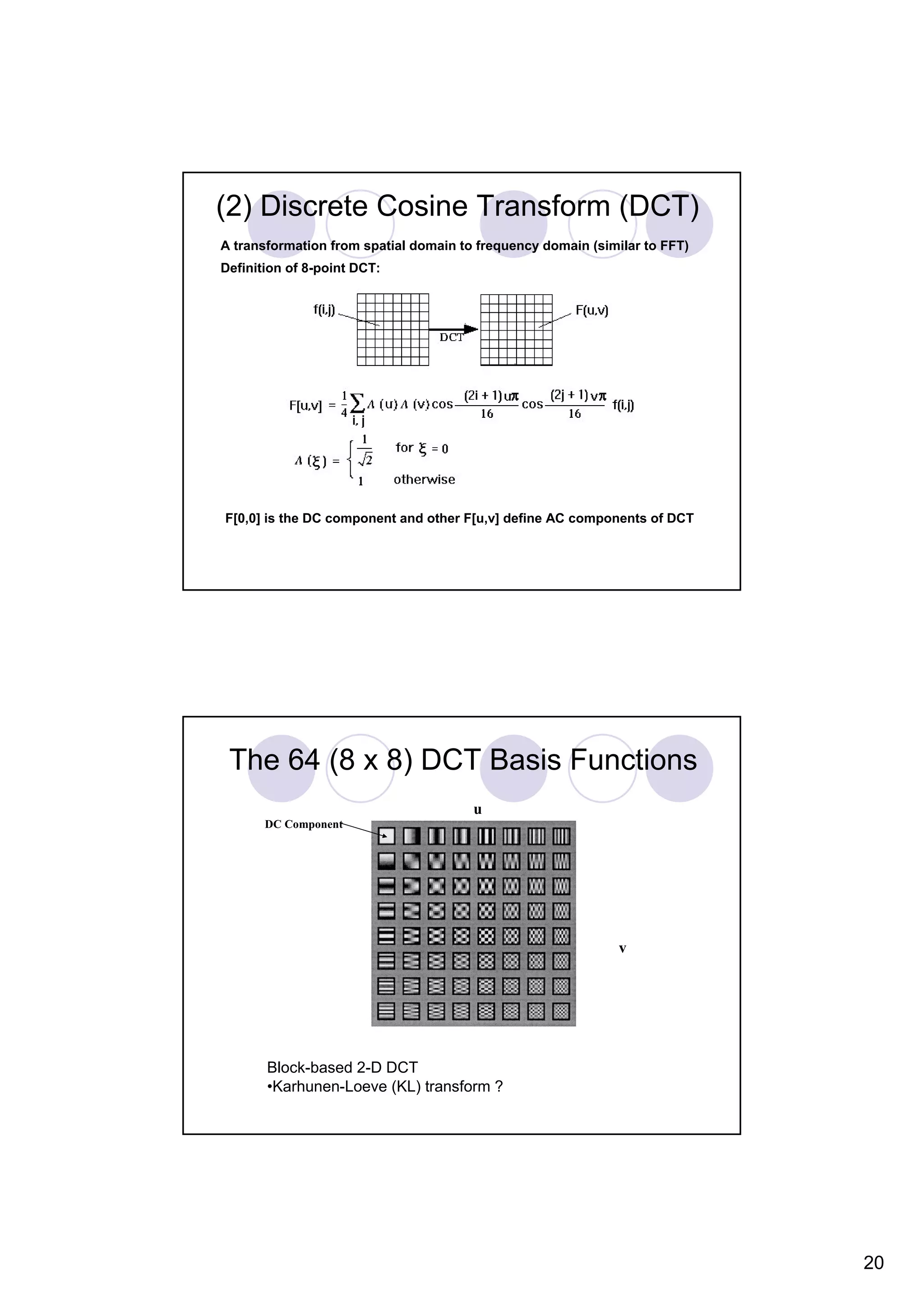 (2) Discrete Cosine Transform (DCT) A transformation from spatial domain to frequency domain (similar to FFT) Definition of 8-point DCT: F[0,0] is the DC component and other F[u,v] define AC components of DCT The 64 (8 x 8) DCT Basis Functions u DC Component v Block-based 2-D DCT •Karhunen-Loeve (KL) transform ? 20 