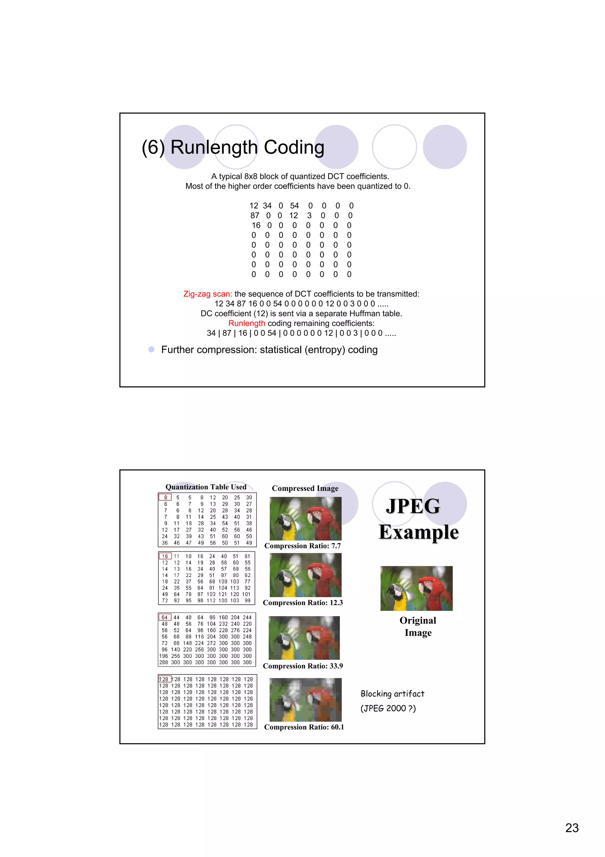 (6) Runlength Coding A typical 8x8 block of quantized DCT coefficients. Most of the higher order coefficients have been quantized to 0. 12 34 0 54 0 0 0 0 87 0 0 12 3 0 0 0 16 0 0 0 0 0 0 0 0 0 0 0 0 0 0 0 0 0 0 0 0 0 0 0 0 0 0 0 0 0 0 0 0 0 0 0 0 0 0 0 0 0 0 0 0 0 0 0 Zig-zag scan: the sequence of DCT coefficients to be transmitted: 12 34 87 16 0 0 54 0 0 0 0 0 0 12 0 0 3 0 0 0 ..... DC coefficient (12) is sent via a separate Huffman table. Runlength coding remaining coefficients: 34 | 87 | 16 | 0 0 54 | 0 0 0 0 0 0 12 | 0 0 3 | 0 0 0 ..... Further compression: statistical (entropy) coding Quantization Table Used Compressed Image JPEG Compression Ratio: 7.7 Example Compression Ratio: 12.3 Original Image Compression Ratio: 33.9 Blocking artifact (JPEG 2000 ?) Compression Ratio: 60.1 23 