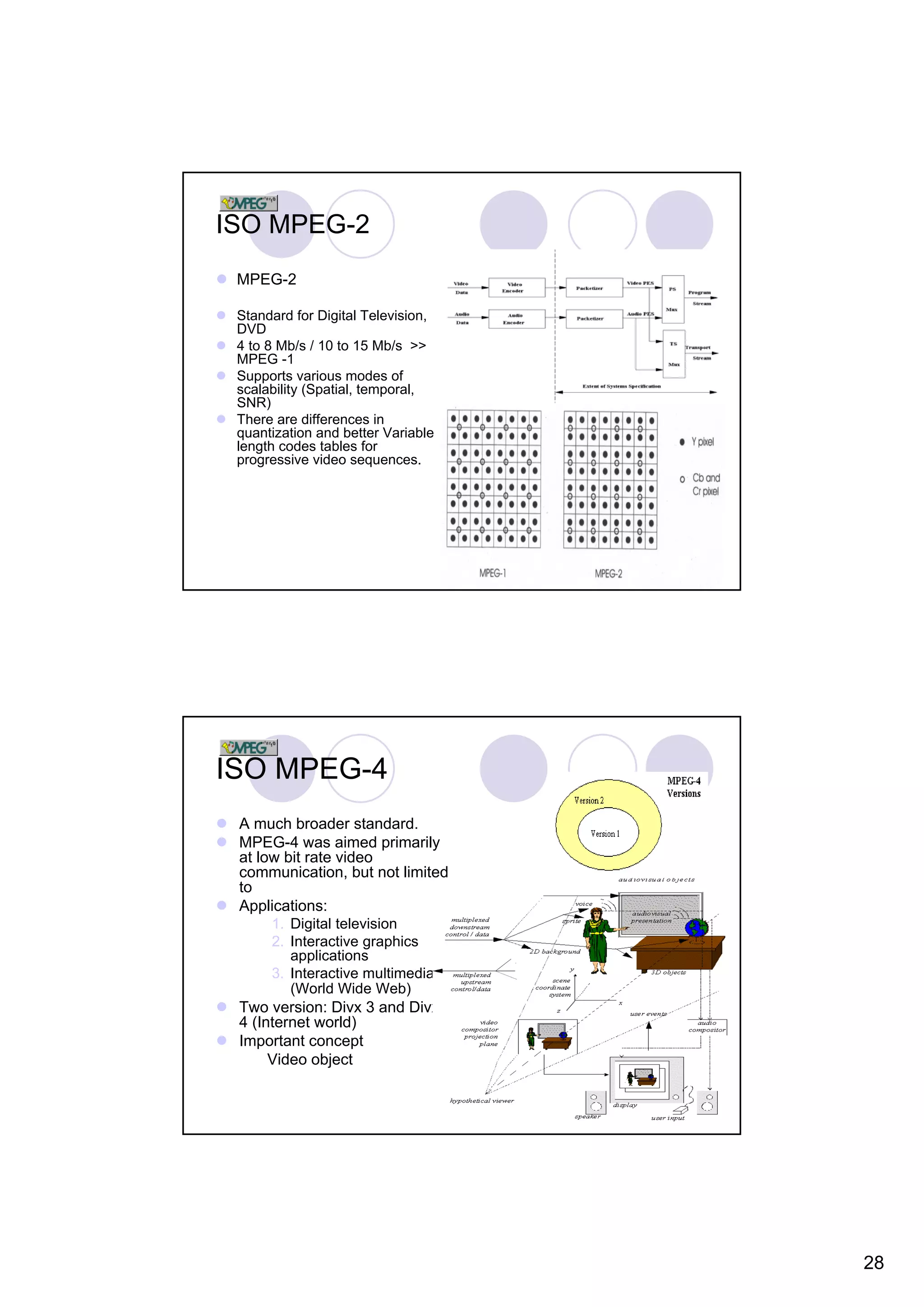 ISO MPEG-2 MPEG-2 Standard for Digital Television, DVD 4 to 8 Mb/s / 10 to 15 Mb/s >> MPEG -1 Supports various modes of scalability (Spatial, temporal, SNR) There are differences in quantization and better Variable length codes tables for progressive video sequences. ISO MPEG-4 A much broader standard. MPEG-4 was aimed primarily at low bit rate video communication, but not limited to Applications: 1. Digital television 2. Interactive graphics applications 3. Interactive multimedia (World Wide Web) Two version: Divx 3 and Divx 4 (Internet world) Important concept Video object 28 