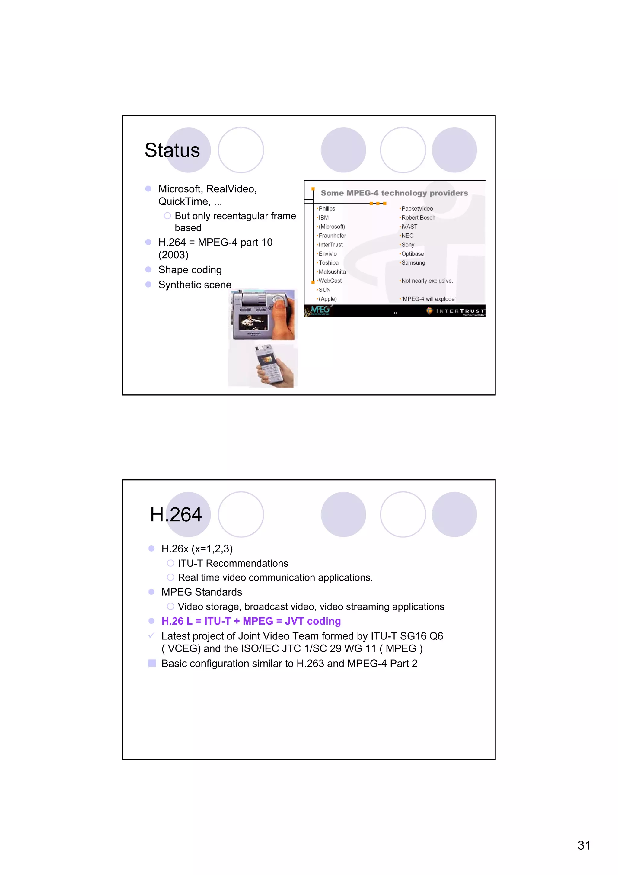 Status Microsoft, RealVideo, QuickTime, ... But only recentagular frame based H.264 = MPEG-4 part 10 (2003) Shape coding Synthetic scene H.264 H.26x (x=1,2,3) ITU-T Recommendations Real time video communication applications. MPEG Standards Video storage, broadcast video, video streaming applications H.26 L = ITU-T + MPEG = JVT coding Latest project of Joint Video Team formed by ITU-T SG16 Q6 ( VCEG) and the ISO/IEC JTC 1/SC 29 WG 11 ( MPEG ) Basic configuration similar to H.263 and MPEG-4 Part 2 31 