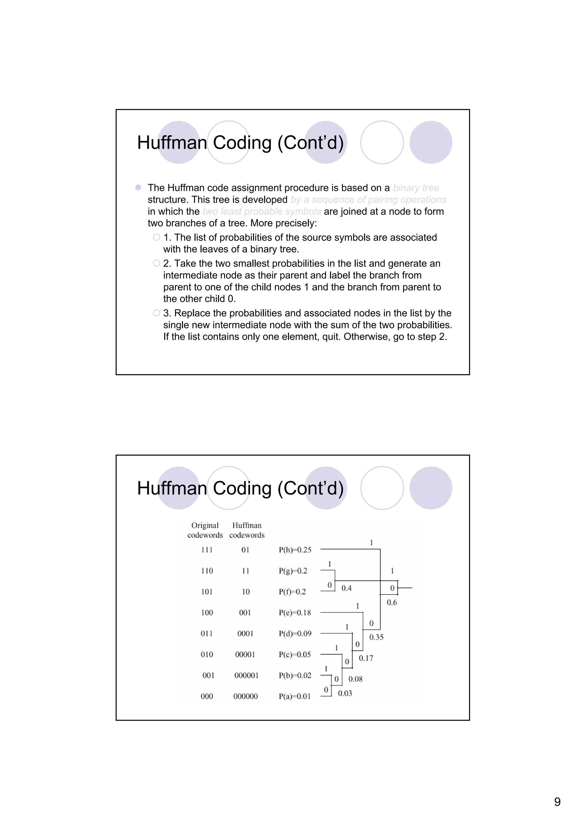 Huffman Coding (Cont’d) The Huffman code assignment procedure is based on a binary tree structure. This tree is developed by a sequence of pairing operations in which the two least probable symbols are joined at a node to form two branches of a tree. More precisely: 1. The list of probabilities of the source symbols are associated with the leaves of a binary tree. 2. Take the two smallest probabilities in the list and generate an intermediate node as their parent and label the branch from parent to one of the child nodes 1 and the branch from parent to the other child 0. 3. Replace the probabilities and associated nodes in the list by the single new intermediate node with the sum of the two probabilities. If the list contains only one element, quit. Otherwise, go to step 2. Huffman Coding (Cont’d) 9 