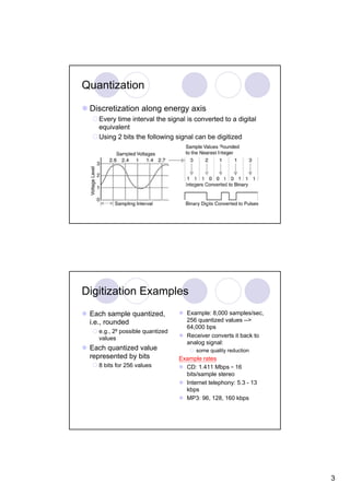 Quantization Discretization Arithmetic Coding | PDF