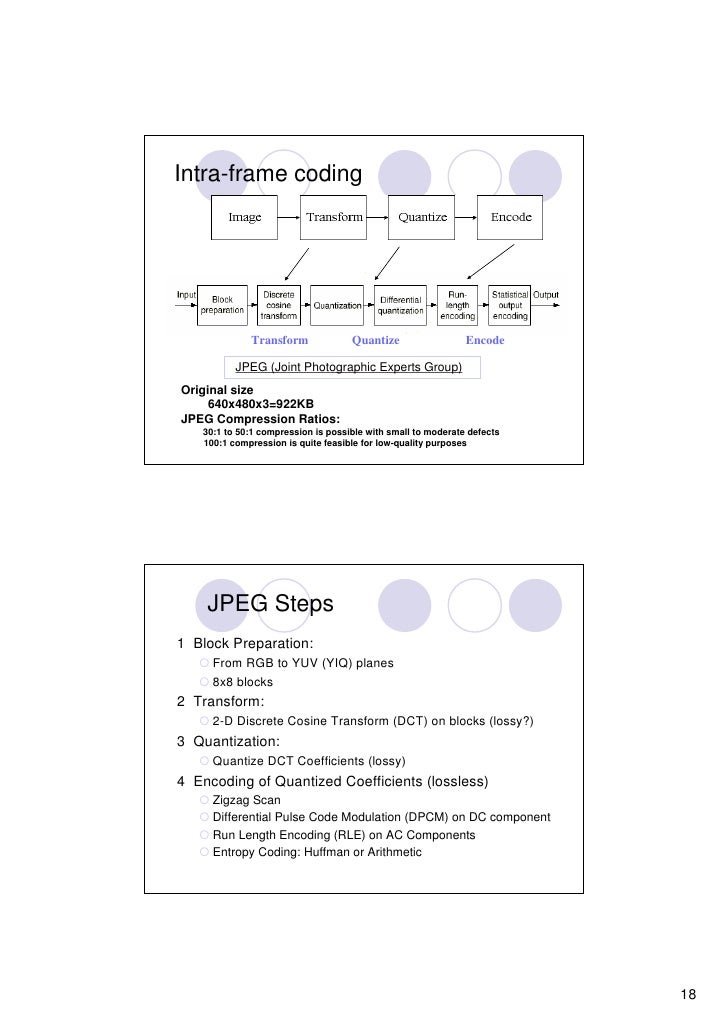 rle signal transformation and information