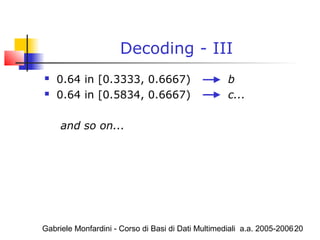 Arithmetic coding | PPT