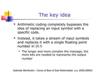 Arithmetic coding | PPT