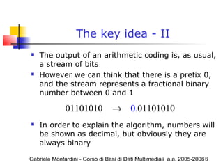 Arithmetic coding | PPT