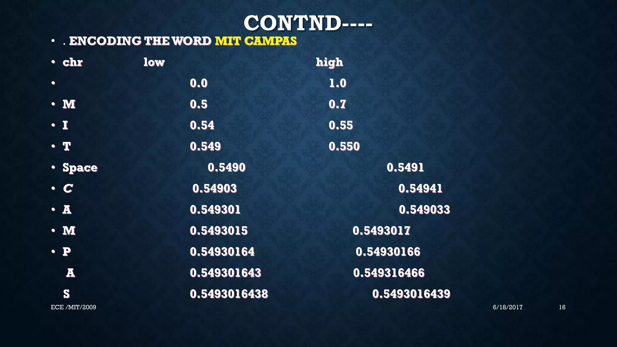 CONTND---- • . ENCODING THEWORD MIT CAMPAS • chr low high • 0.0 1.0 • M 0.5 0.7 • I 0.54 0.55 • T 0.549 0.550 • Space 0.5490 0.5491 • C 0.54903 0.54941 • A 0.549301 0.549033 • M 0.5493015 0.5493017 • P 0.54930164 0.54930166 A 0.549301643 0.549316466 S 0.5493016438 0.5493016439 6/18/2017 16ECE /MIT/2009 