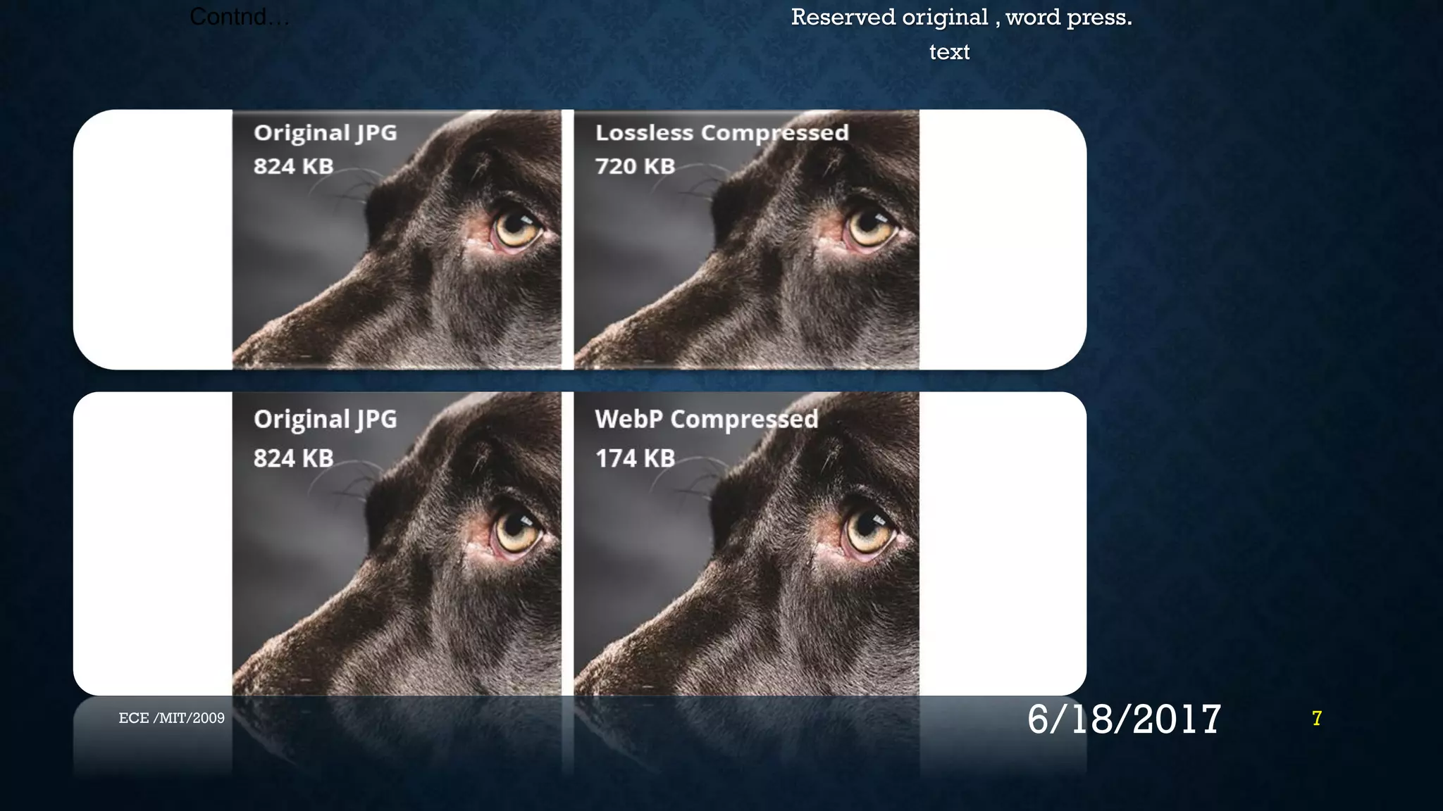 Contnd… Reserved original , word press. text 6/18/2017 7ECE /MIT/2009 