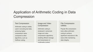 arithmetic coding for signal and multimedia processing | PPT