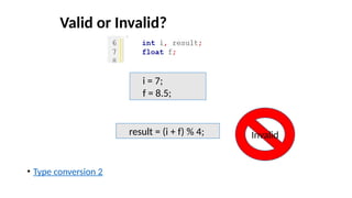 Arithmetic Expression Evaluation - SPL Lab - UIU | PPTX