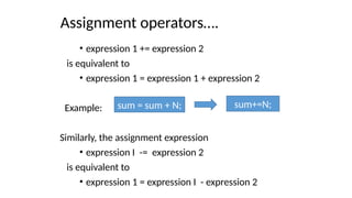 Arithmetic Expression Evaluation - SPL Lab - UIU | PPTX