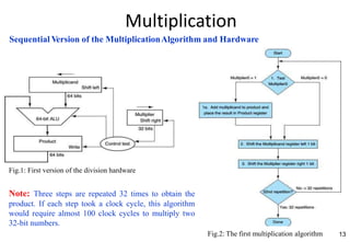 Multiplication
13
Sequential Version of the MultiplicationAlgorithm and Hardware
Fig.1: First version of the division hardware
Note: Three steps are repeated 32 times to obtain the
product. If each step took a clock cycle, this algorithm
would require almost 100 clock cycles to multiply two
32-bit numbers.
Fig.2: The first multiplication algorithm
 