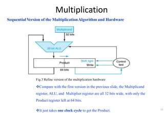 Multiplication
Sequential Version of the MultiplicationAlgorithm and Hardware
Fig.3 Refine version of the multiplication hardware
Compare with the first version in the previous slide, the Multiplicand
register, ALU, and Multiplier register are all 32 bits wide, with only the
Product register left at 64 bits.
It just takes one clock cycle to get the Product. 15
 