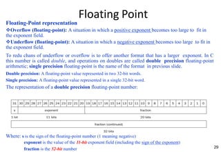 Floating Point
Floating-Point representation
Overflow (floating-point): A situation in which a positive exponent becomes too large to fit in
the exponent field.
Underflow (floating-point): A situation in which a negative exponent becomes too large to fit in
the exponent field.
To redu chans of underflow or overflow is to offer another format that has a larger exponent. In C
this number is called double, and operations on doubles are called double precision floating-point
arithmetic; single precision floating-point is the name of the format in previous slide.
Double precision: A floating-point value represented in two 32-bit words.
Single precision: A floating-point value represented in a single 32-bit word.
The representation of a double precision floating-point number:
29
Where: s is the sign of the floating-point number (1 meaning negative)
exponent is the value of the 11-bit exponent field (including the sign of the exponent)
fraction is the 52-bit number
 