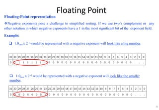 Floating Point
Floating-Point representation
Negative exponents pose a challenge to simplified sorting. If we use two’s complement or any
other notation in which negative exponents have a 1 in the most significant bit of the exponent field.
Example:
 1.0two x 2-1 would be represented with a negative exponent will look like a big number.
 1.0two x 2+1 would be represented with a negative exponent will look like the smaller
number.
31
 