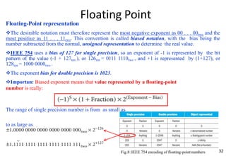 Floating Point
32
Floating-Point representation
The desirable notation must therefore represent the most negative exponent as 00 . . . 00two and the
most positive as 11 . . . 11two. This convention is called biased notation, with the bias being the
number subtracted from the normal, unsigned representation to determine the real value.
IEEE 754 uses a bias of 127 for single precision, so an exponent of -1 is represented by the bit
pattern of the value (-1 + 127ten ), or 126ten = 0111 1110two , and +1 is represented by (1+127), or
128ten = 1000 0000two .
The exponent bias for double precision is 1023.
Importan: Biased exponent means that value represented by a floating-point
number is really:
The range of single precision number is from as small as
to as large as
Fig.8: IEEE 754 encoding of floating-point numbers
 
