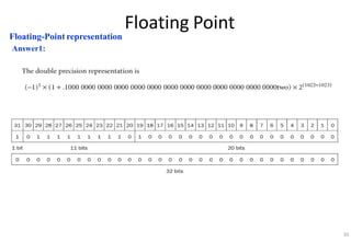 Floating Point
Floating-Point representation
Answer1:
35
 