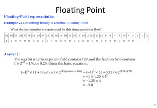 Floating Point
Floating-Point representation
Example 2: Converting Binary to Decimal Floating-Point
Answer 2:
36
 