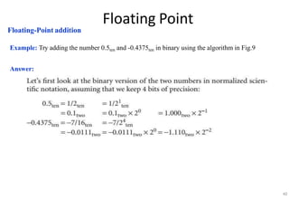 Floating Point
Floating-Point addition
Example: Try adding the number 0.5ten and -0.4375ten in binary using the algorithm in Fig.9
Answer:
40
 