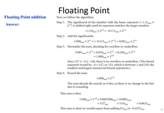 Floating Point
Floating-Point addition
Answer:
41
 